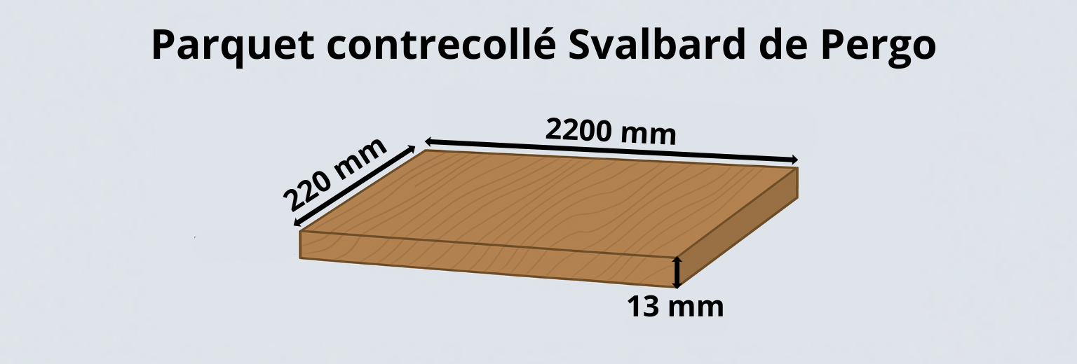 Parquet Svalbard Chêne Majestueux Fumé - Pergo - 2200x220mm 1,94m² Dimensions